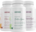 SUBSTANCE. 3-Pack Overall Wellness Bundle: Nature's Sustenance Daily Fruits & Veggies (120 Caps) + Fiber & Spices (240 Caps) + Beetroot Boost (180 Caps) - US Made, Vegan-Friendly