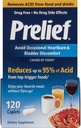 POWODY DIETARNE PRELIEF TAB 120Tablets