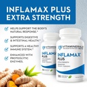 Witaminale ® 121 + Inflamax ® Plus 124; Kwercetyna 124; Enzymy proteolityczne 124; Ginger 124; Turmeric Ingel124; Czapki Veggie