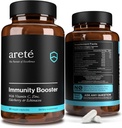 Premia Immunitet Booster Suplement - 10 w 1 Naturalny Wzmacniacz układu oddechowego i immunologicznego, 90 Kapsułki, Witamina C, Cynk, Elderberry, Kurkumina kurkumina kurkumina, Czosnek, Probiotyczny Immune Boost Vitaminy